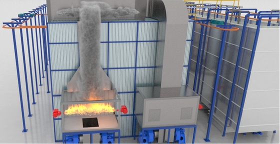 Vertical Powder Coating Production Line Equipment For Aluminum Profiles
